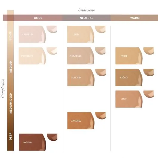 Glo Skin Beauty® Luminous Liquid Mineral Foundation