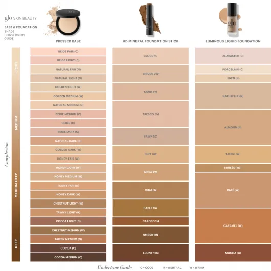 Glo Skin Beauty® Luminous Liquid Mineral Foundation